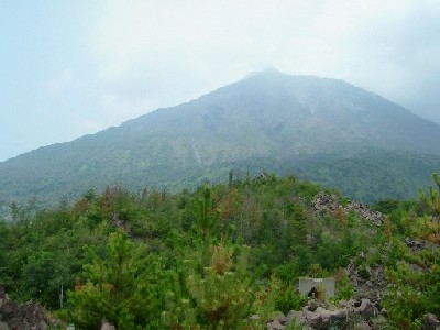 sakurajima